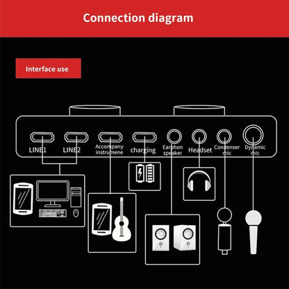 SoundCard V8 Recording dan Broadcasting Sound Effect Singing Streaming Live Karaoke - Alat Sound card Audio Mixer External Microphone Headset Bluetooth Efek Suara Jenis Elektonik Artifisial Wireless