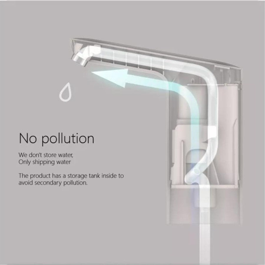 Pompa Galon Elektrik V-33 / Dispenser Air Minum Pencet Tombol Baterai Portable & Rechargeable / Water Pump Electric One Touch Otomatis Praktis