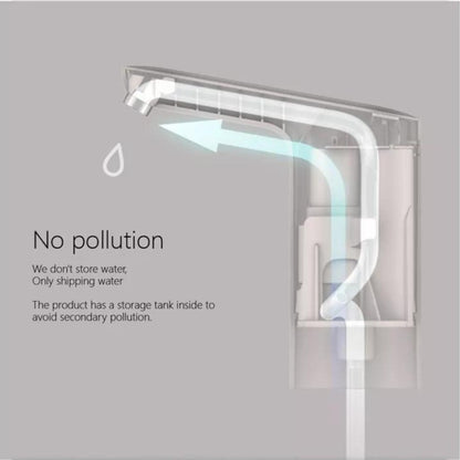 Pompa Galon Elektrik V-33 / Dispenser Air Minum Pencet Tombol Baterai Portable & Rechargeable / Water Pump Electric One Touch Otomatis Praktis
