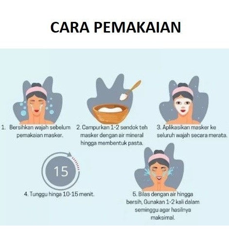 Masker Bubuk Wajah Organik MILOFA 10Gr Original BPOM Face Mask Powder Vitamin C & E Mencerahkan dan Melembabkan Kulit Wajah , Mengatasi Jerawat Komedo Minyak Antioksidan dan Kolagen 100% Bahan Alami Tanpa Pengawet Kimia Charcoal Greentea Sachet