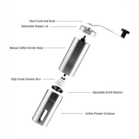 Hand Coffee Grinder Gilingan Kopi Manual Penggiling Kopi Stainless Steel