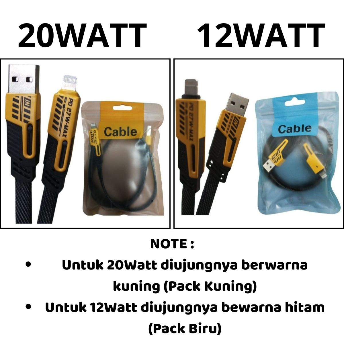 Kabel Data 4IN1 Fast Charging USB Type A, Type C Lightning / Cable Casan Multiple Charging 27W + 65W
