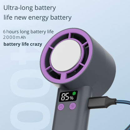 Kipas Portable Mini 100Super Speed Angin Super Kencang LED Display kipas tangan olahraga luar ruangan