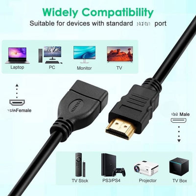 HDMI M/F Cable 0.3M