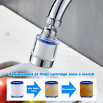 Vibos Filter Air Kran Water Filter Pemurni Air