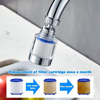 Vibos Filter Air Kran Water Filter Pemurni Air