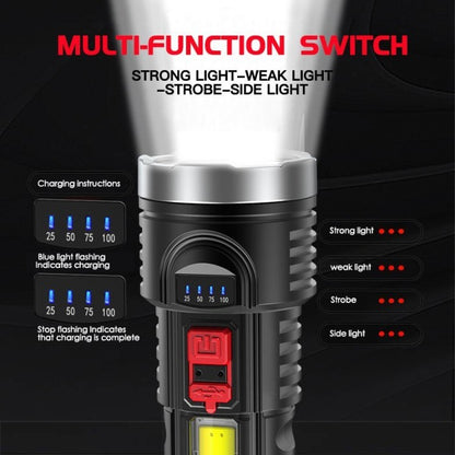 Senter L-822 OSL + COB LED (2in1) / Senter Penerangan Jarak Jauh Rechargeable Flashlight Torch Light Super Terang Lampu Lentera Pencahayaan Darurat Untuk Camping Hiking Piknik Memancing Penerang SOS Nyala Samping Tahan Air