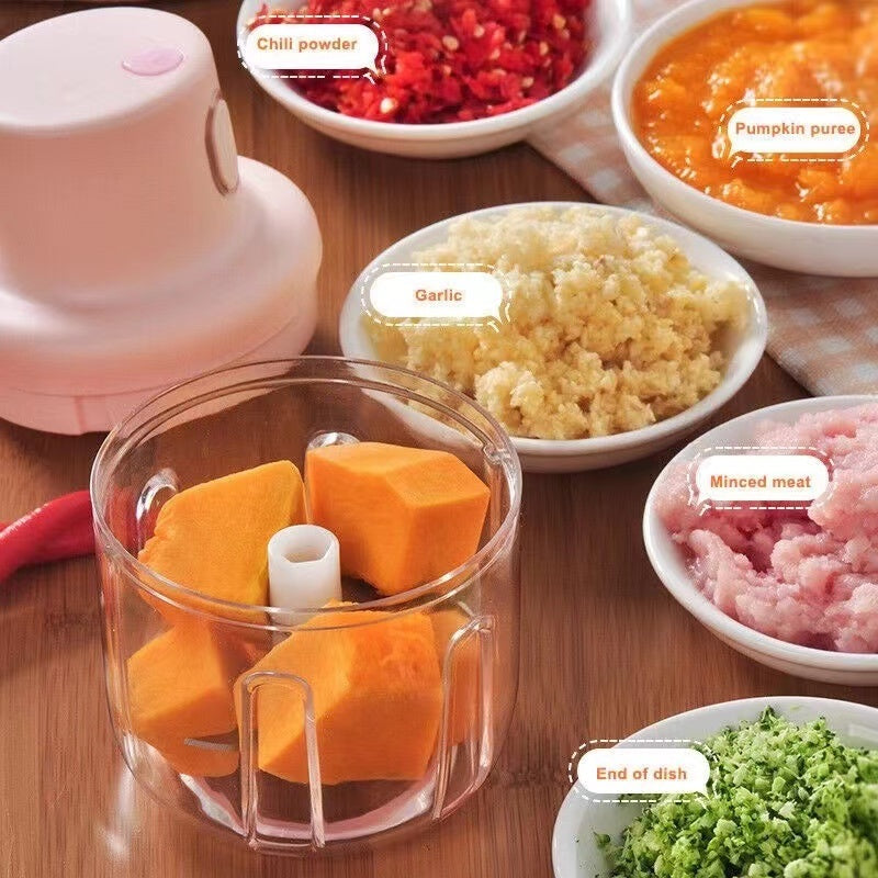 Blender Chopper Mini Usb 100ml FOOD GRADE / Alat Giling Bawang Putih Merah Cabe Tomat Kunyit Kemiri Bumbu Dapur Portable Food Processor Perangkat Dapur Mudah Dibersihkan Easy to Clean Mofan Acc Accessories Mofana Mofanaccessories Aksesoris Accesories
