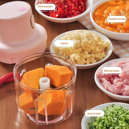 Blender Chopper Mini Usb 100ml FOOD GRADE / Alat Giling Bawang Putih Merah Cabe Tomat Kunyit Kemiri Bumbu Dapur Portable Food Processor Perangkat Dapur Mudah Dibersihkan Easy to Clean Mofan Acc Accessories Mofana Mofanaccessories Aksesoris Accesories