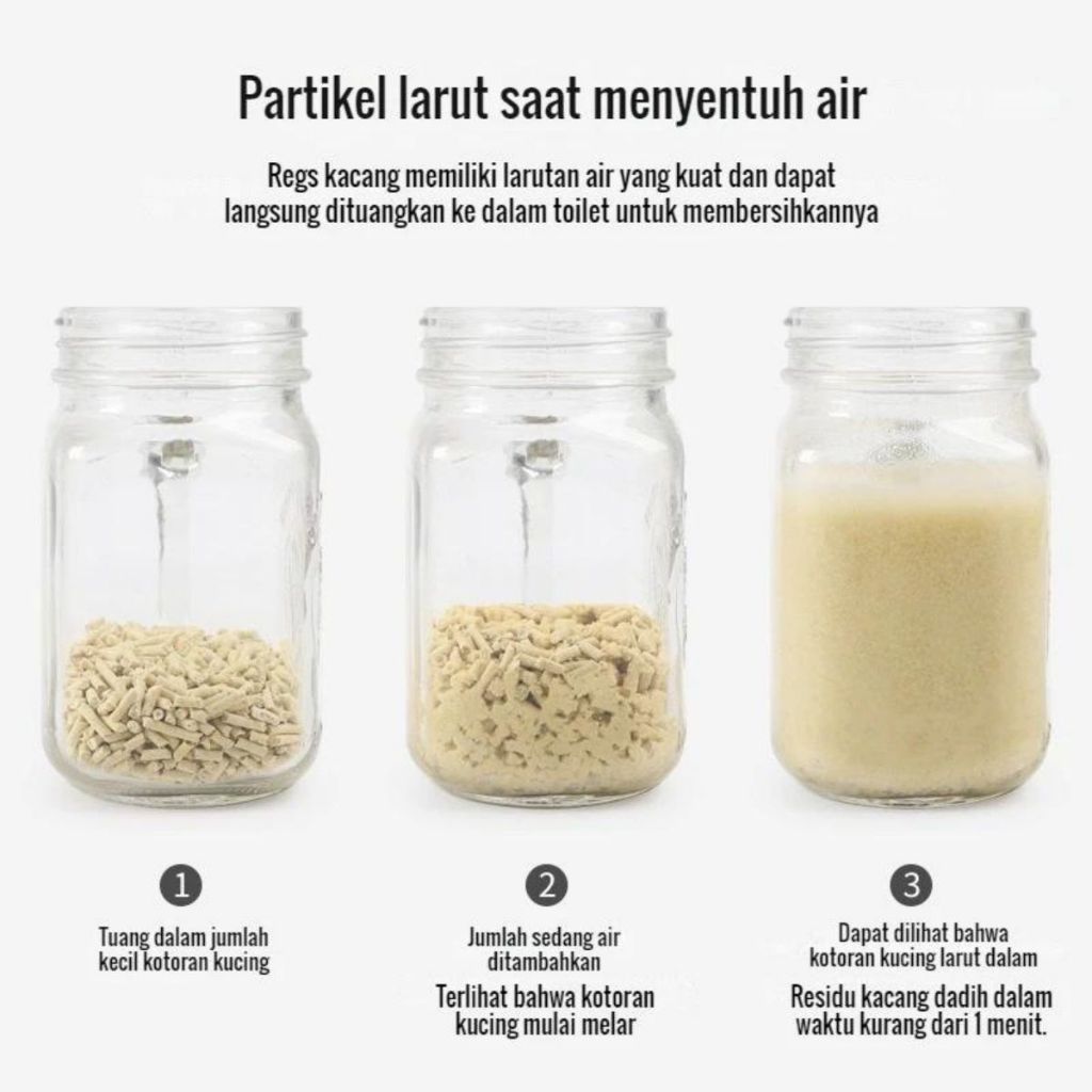 Pasir Gumpal Kucing Organic 6 Liter Master Tofu Soya CAMPUR Cat Litter Penyaring Kotoran Hewan Anjing Bebas Debu Wangi Tahan Lama