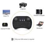 Mini Keyboard